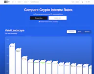 Coin Interest Rate 5