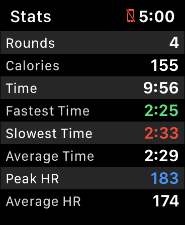 MetCount gallery image