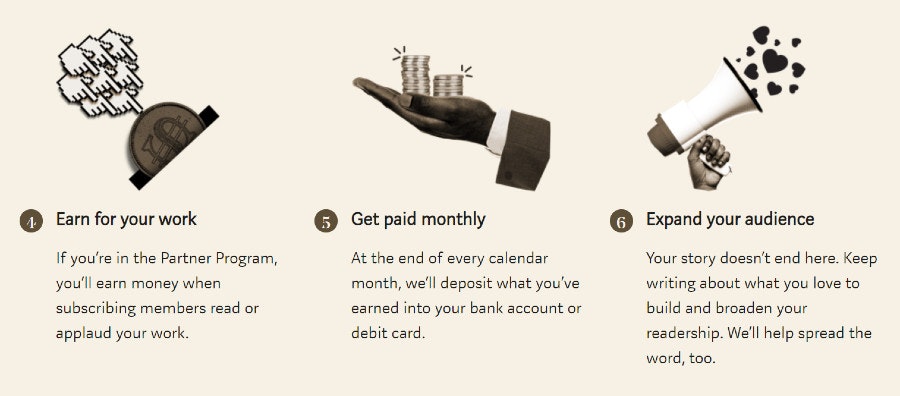 Ultimate Guide to Making Money Online gallery image