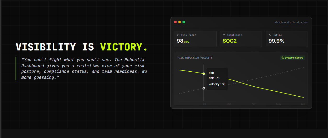 Robustix Labs gallery image