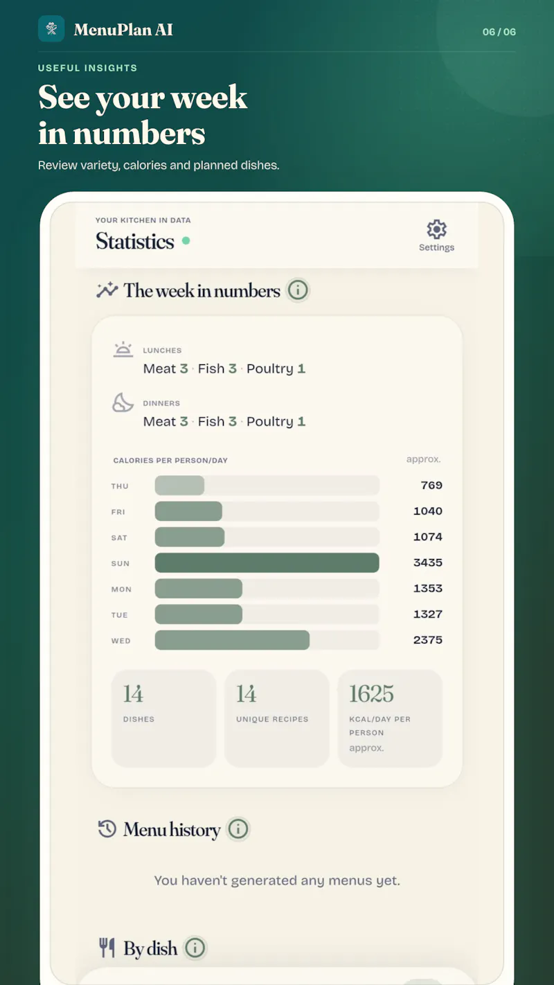 MenuPlan AI screenshot 5