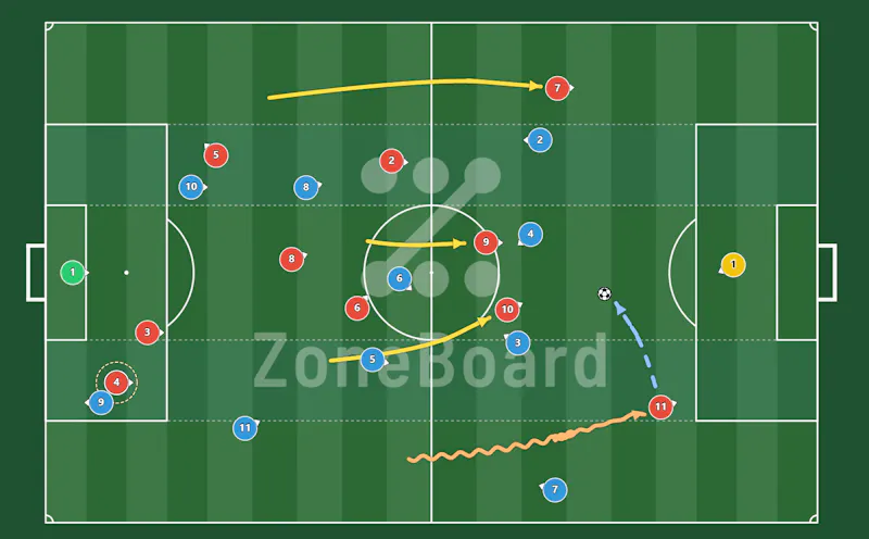 ZoneBoard for OBS screenshot 2
