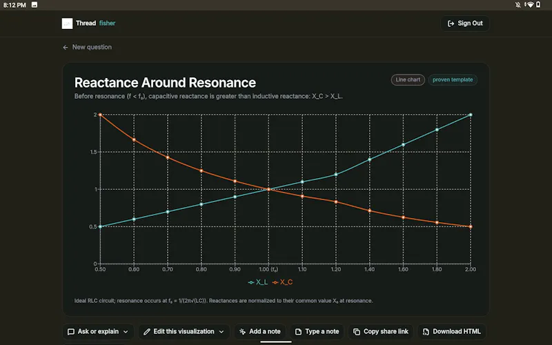 Treadfisher  screenshot 2