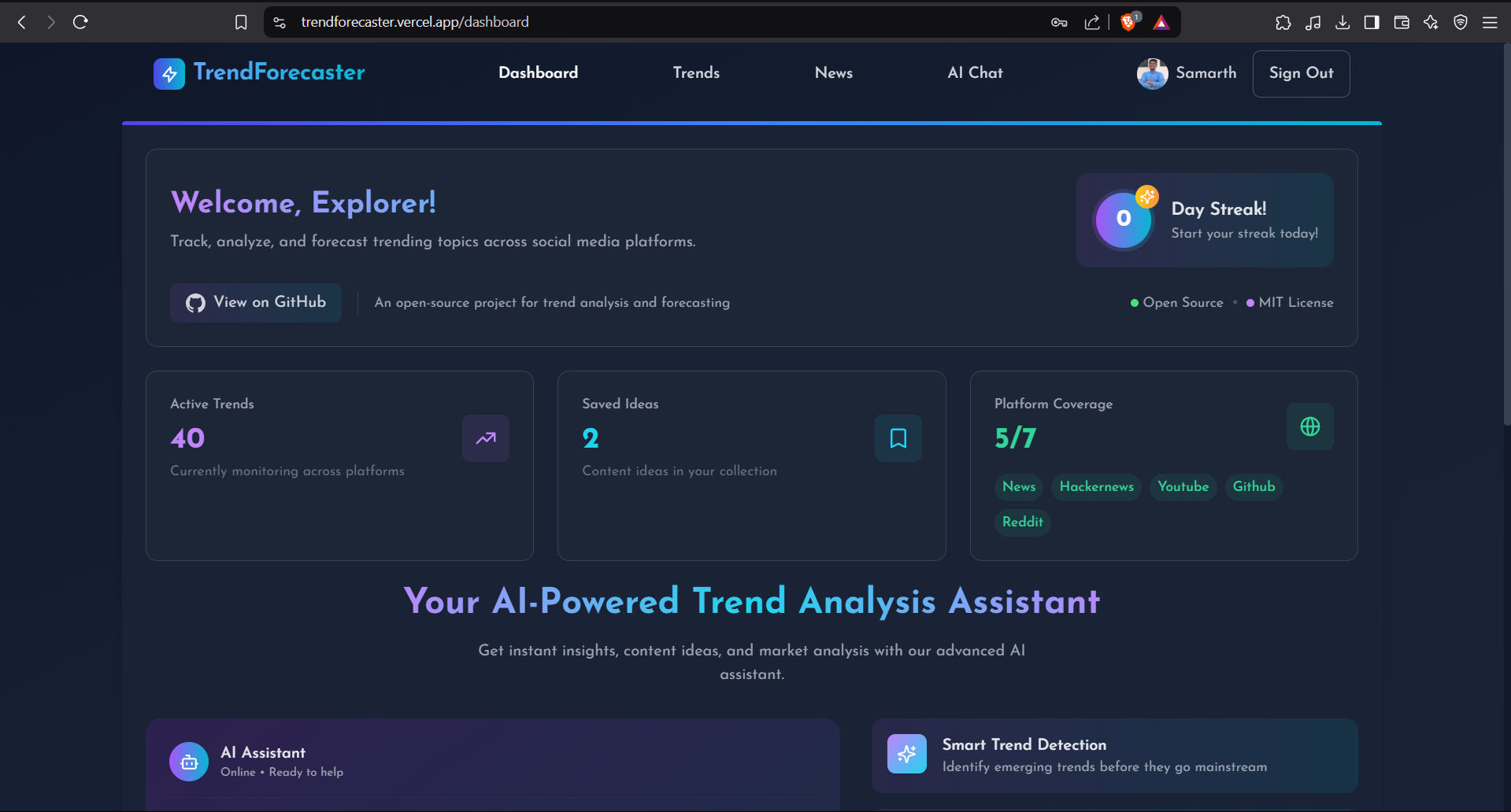 TrendForecaster gallery image