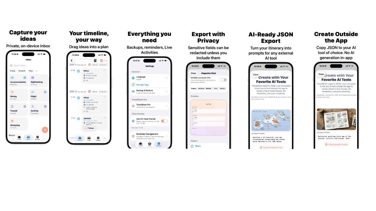 TravelBrain - Main product screenshot demonstrating key features and user interface