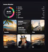 My Time Well Spent gallery image