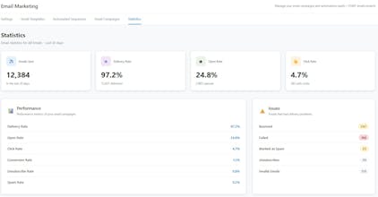 SumoAI Builder gallery image