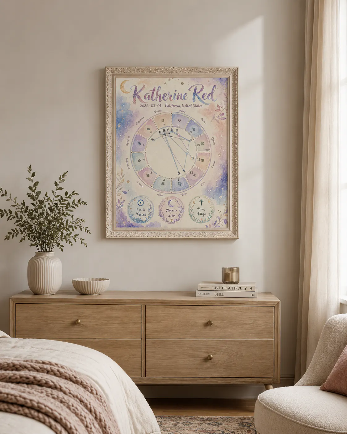 Artistic Birth Chart gallery image
