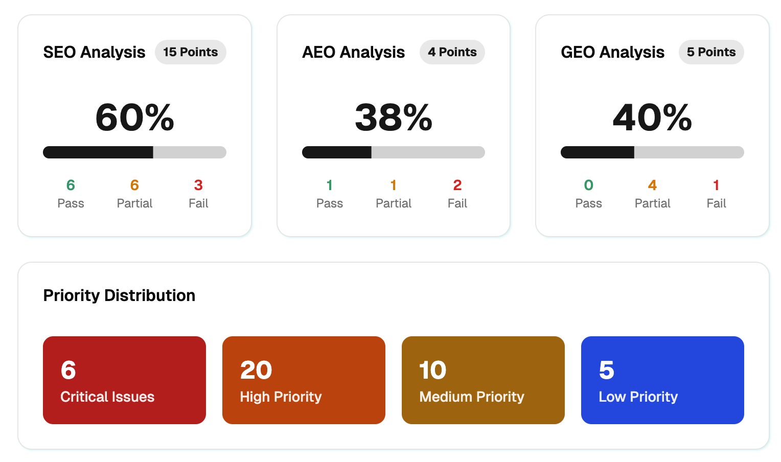 Nsdm Ai gallery image