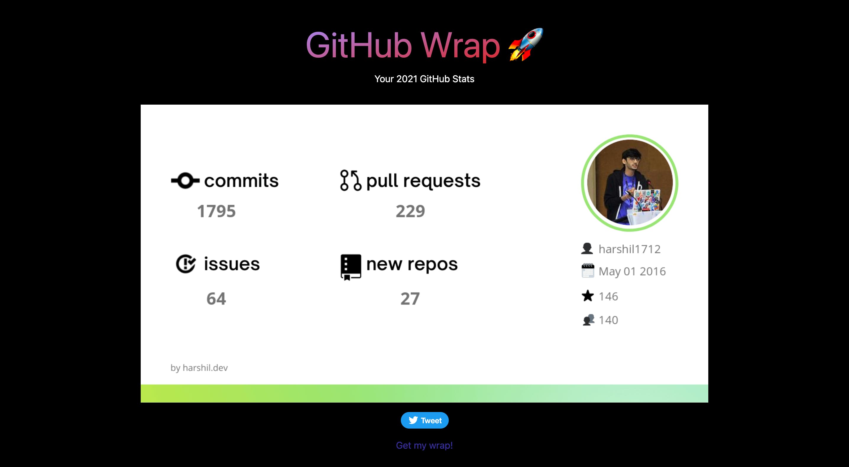 GitHub Wrap media 3