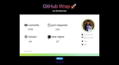 GitHub Wrap gallery image
