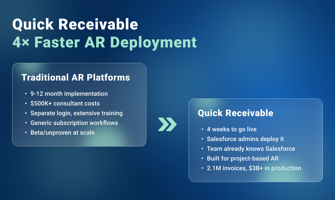 Quick Receivable gallery image