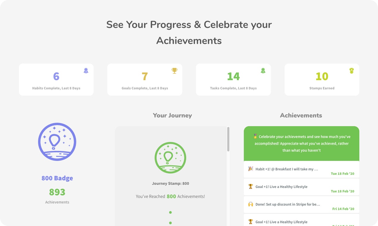 Yourganize gallery image