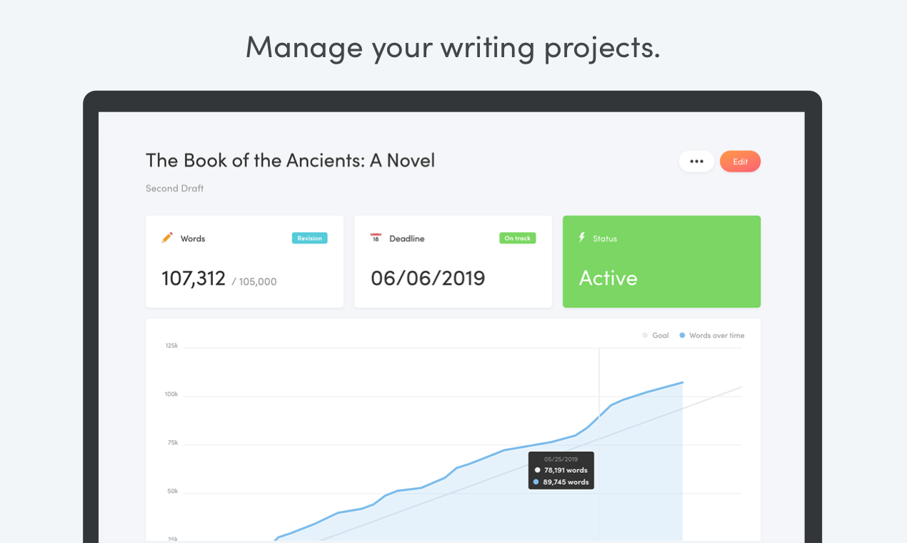 Writing Analytics gallery image
