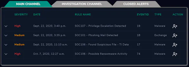 LetsDefend gallery image