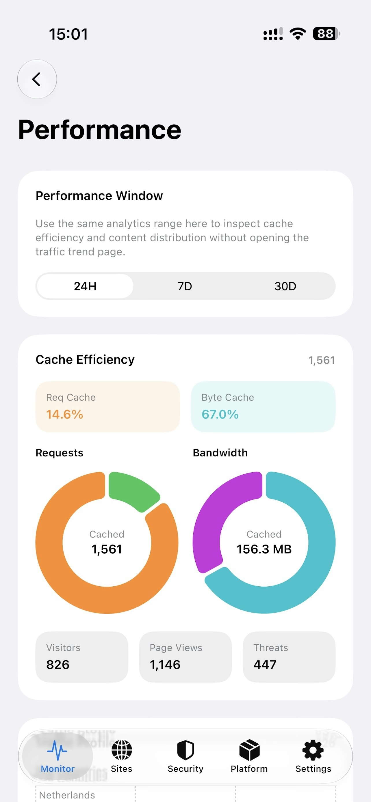 CFPanel gallery image