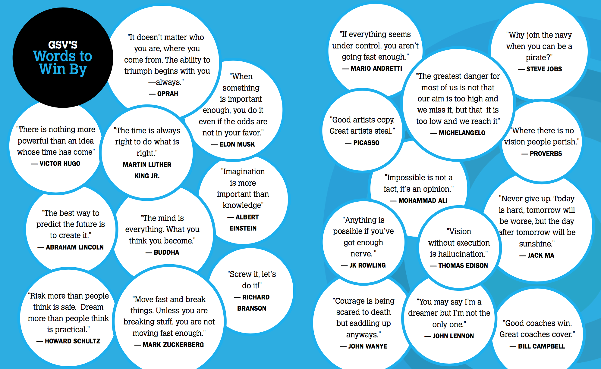 The Global Silicon Valley Handbook gallery image