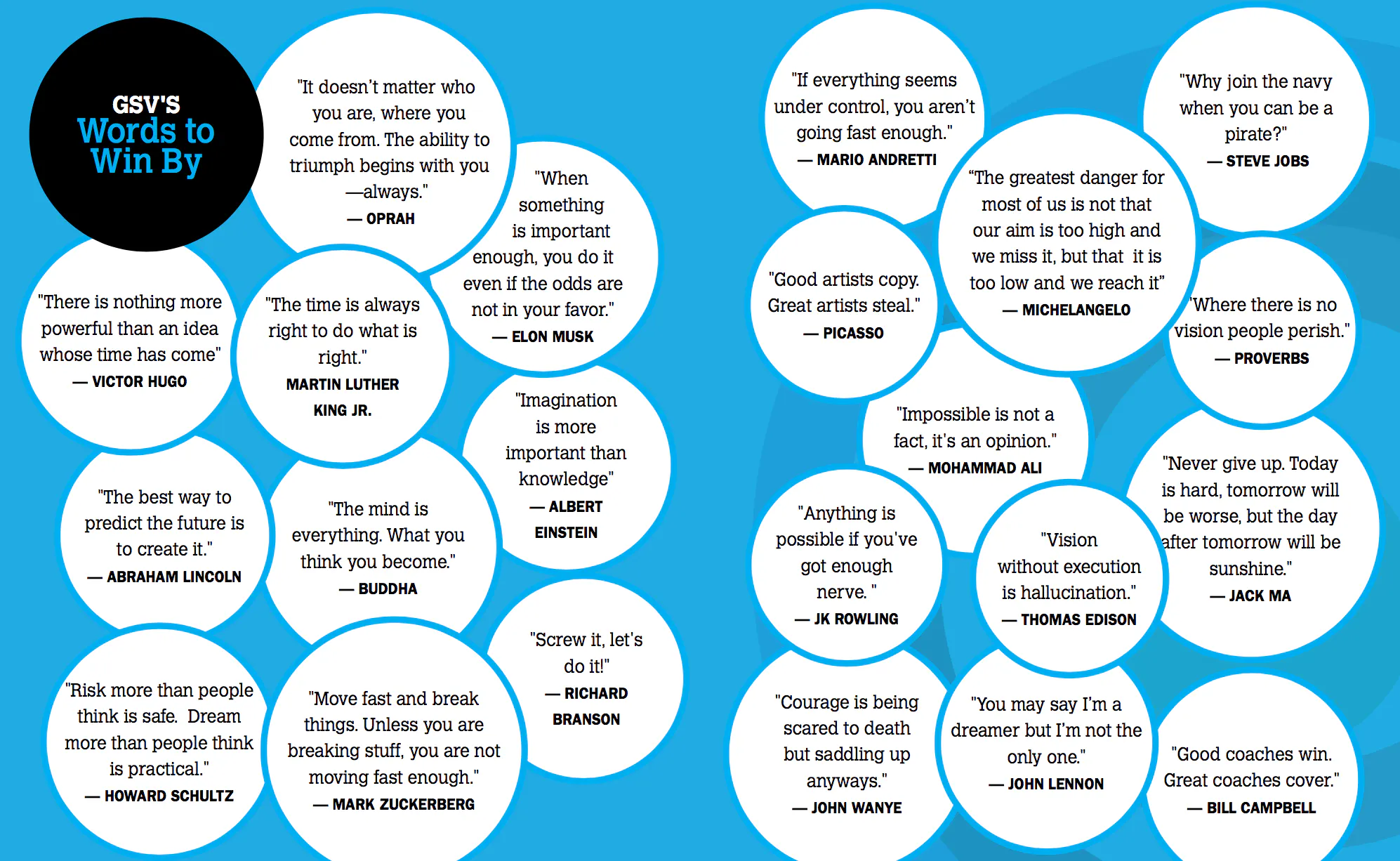 The Global Silicon Valley Handbook Image