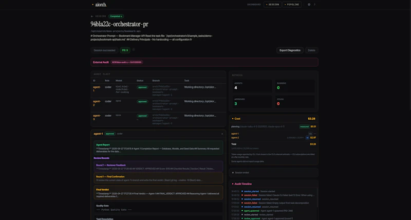 aiorch screenshot 3