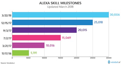 Voice Insider gallery image