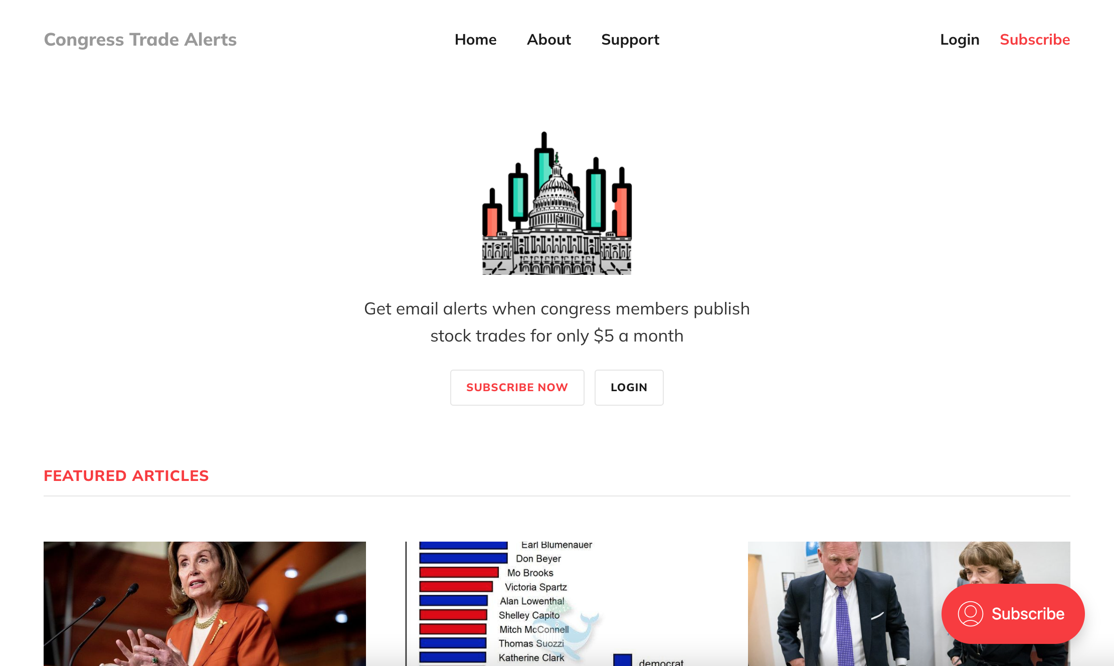 وسائط تنبيهات التجارة الكونغرس - احصل على تنبيهات البريد الإلكتروني عندما ينشر أعضاء الكونغرس صفقات الأسهم 1