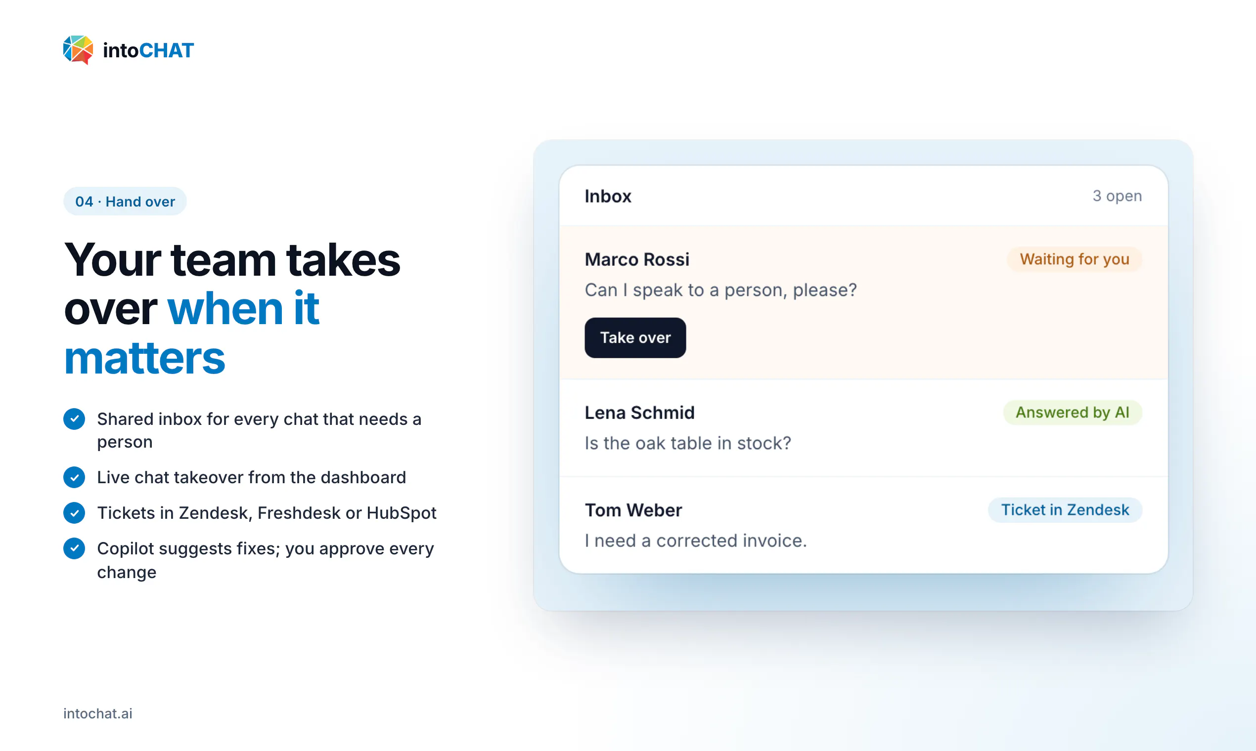 intoCHAT gallery image