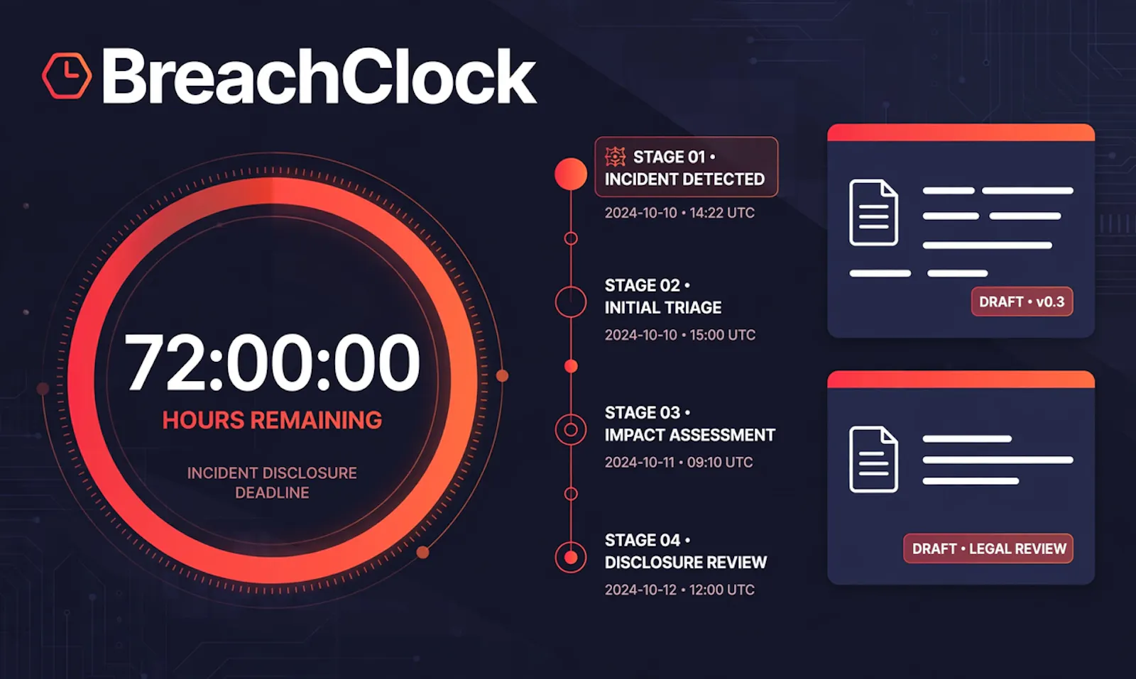 BreachClock screenshot 1