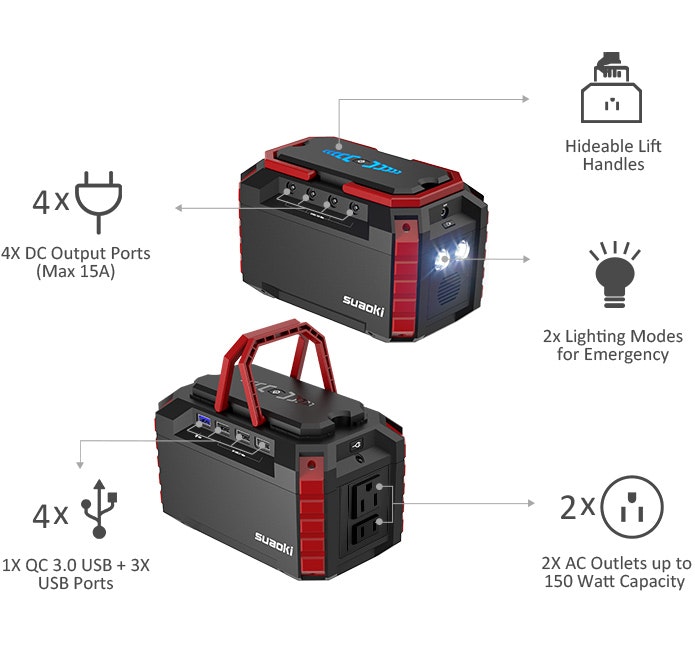 Suaoki S270 gallery image