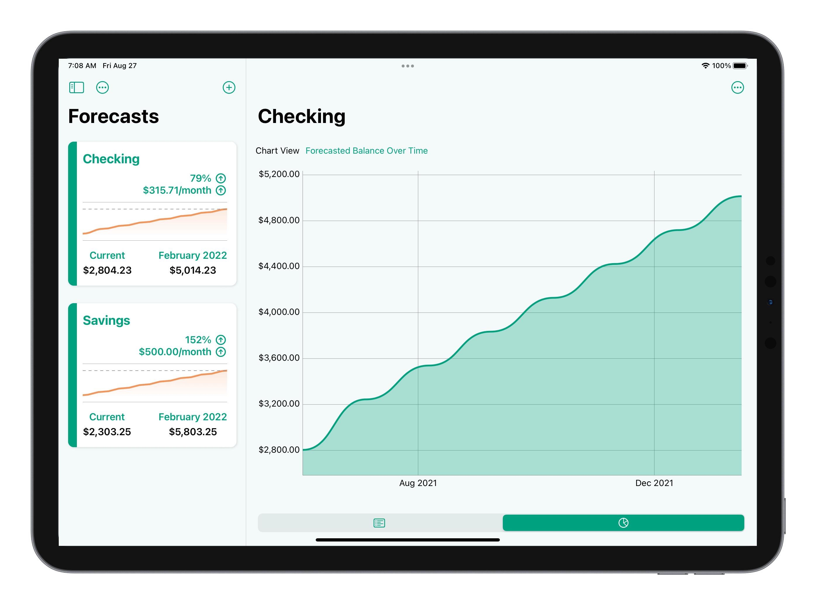 ForecastAI gallery image