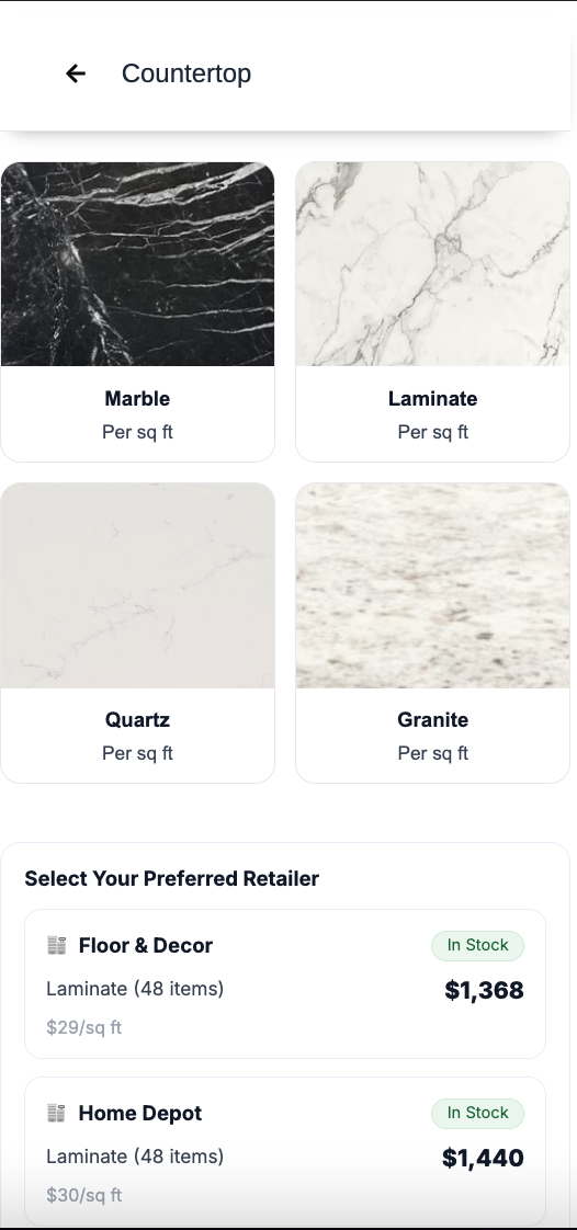 Measure First gallery image