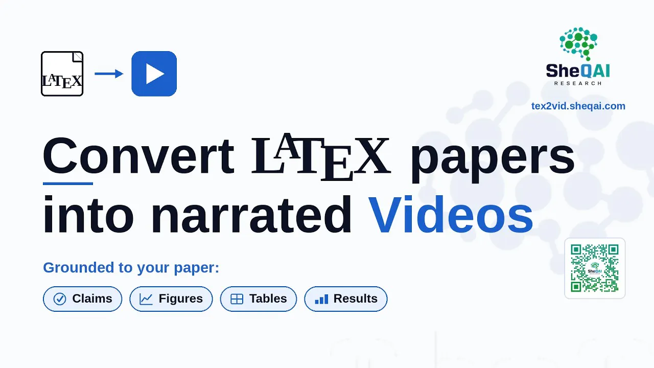 TeX2Vid: Convert papers into videos gallery image