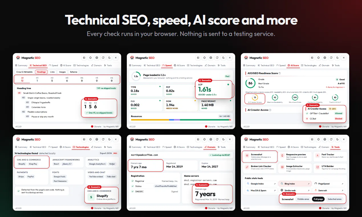 Magnetic SEO gallery image