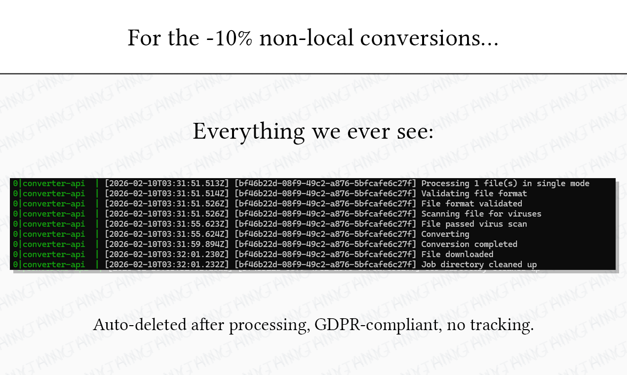 Anything Converter - Screenshot 4 showing product features and functionality