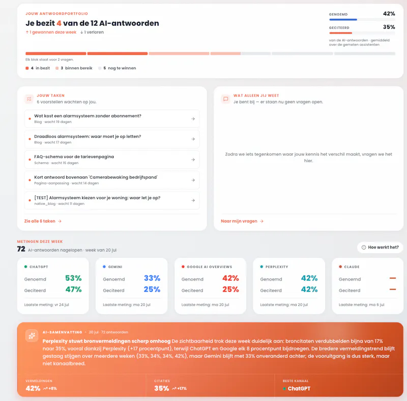 AIGeschikt screenshot 2