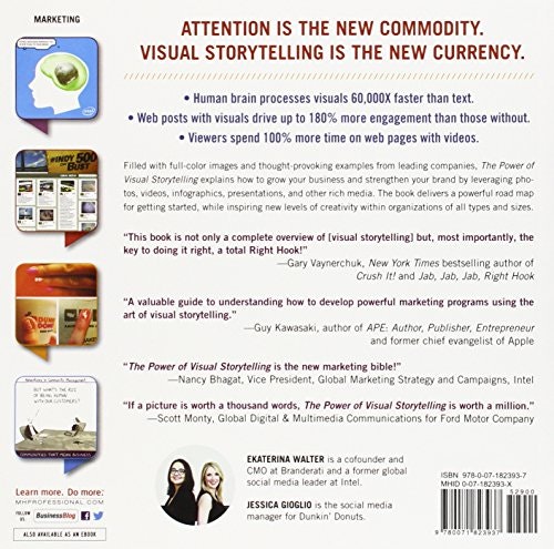 The Power Of Visual Storytelling gallery image