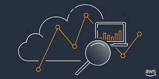 AWS Cloud cost Optimization