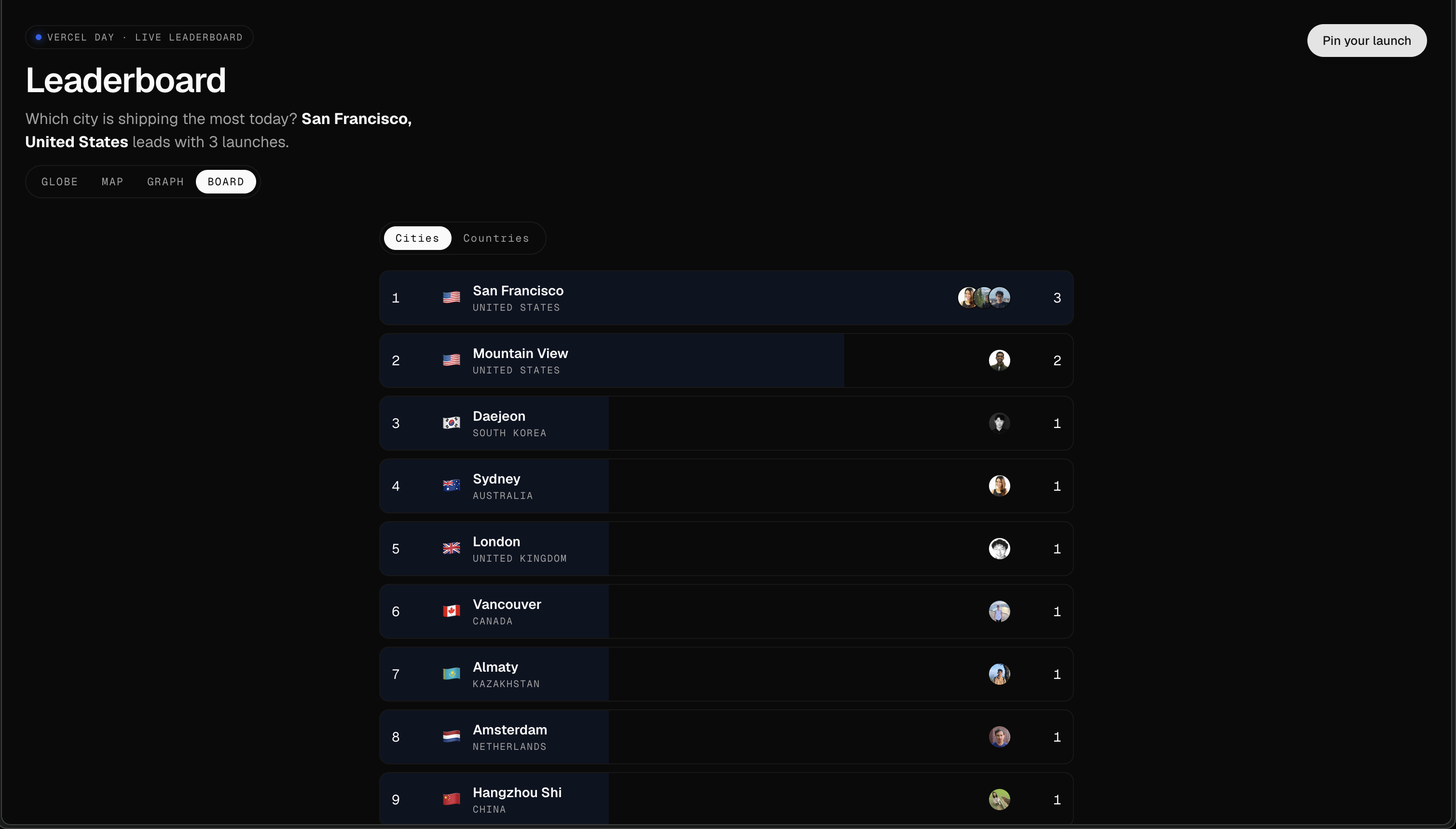 LaunchMap gallery image