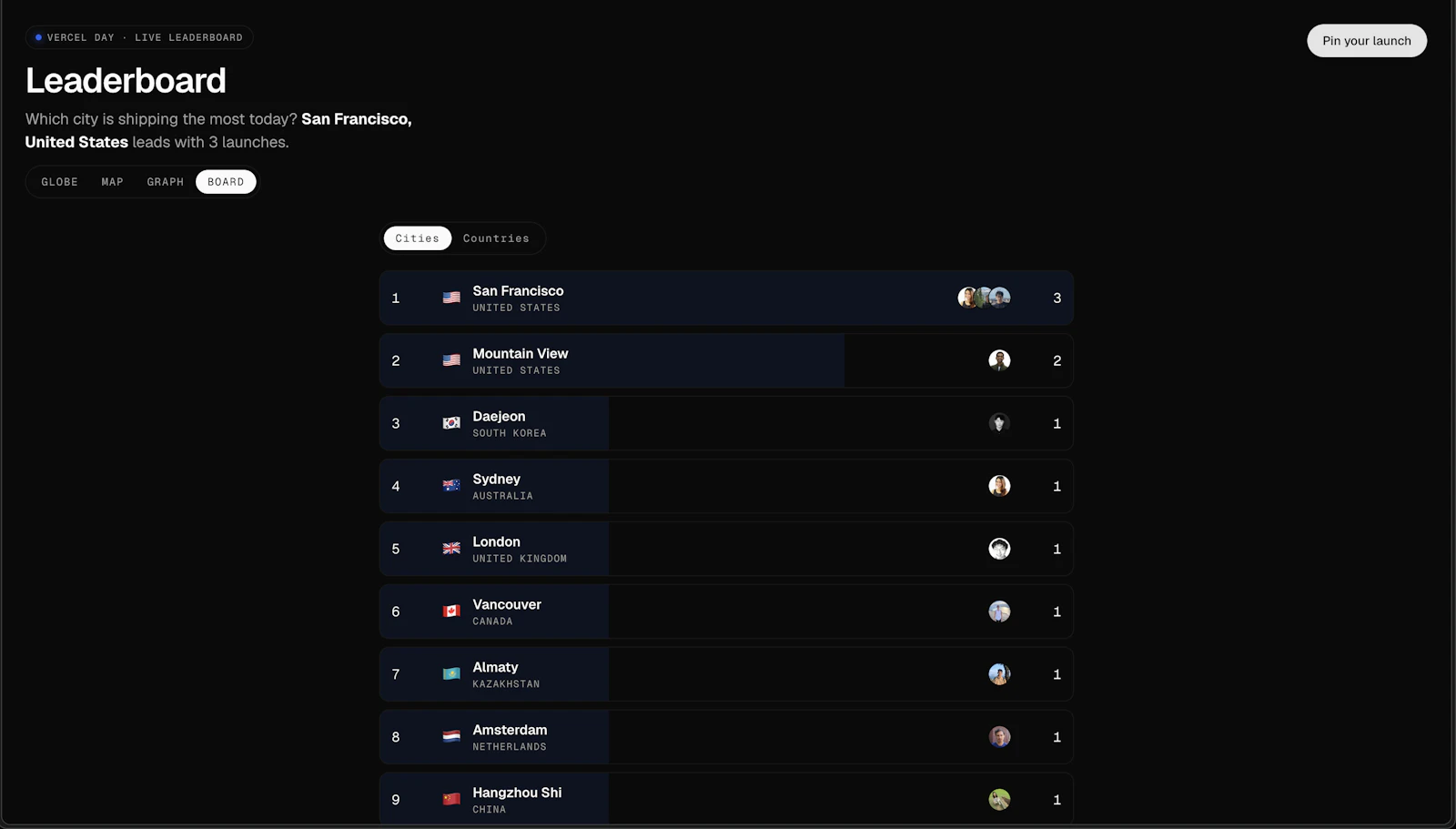 LaunchMap screenshot 4
