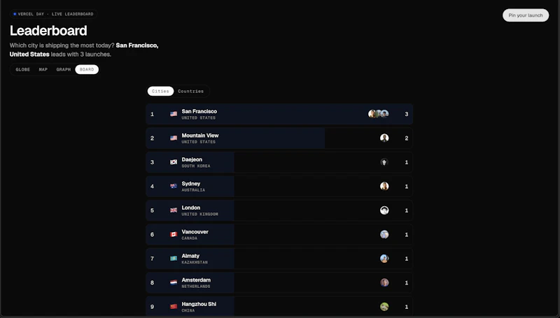 LaunchMap screenshot 4