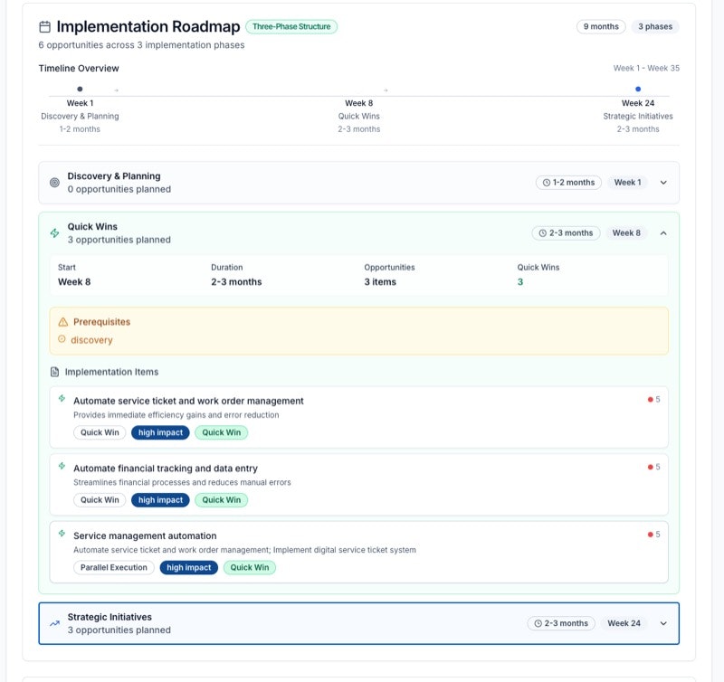 Audity gallery image