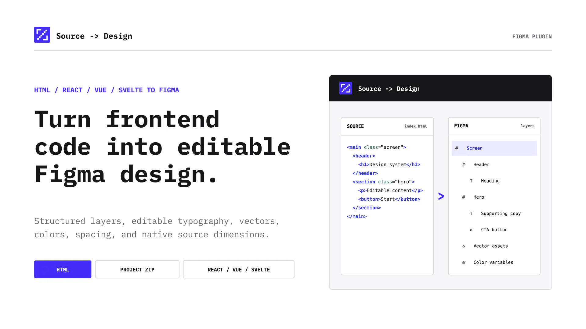 Source → Design: HTML, React to Figma gallery image