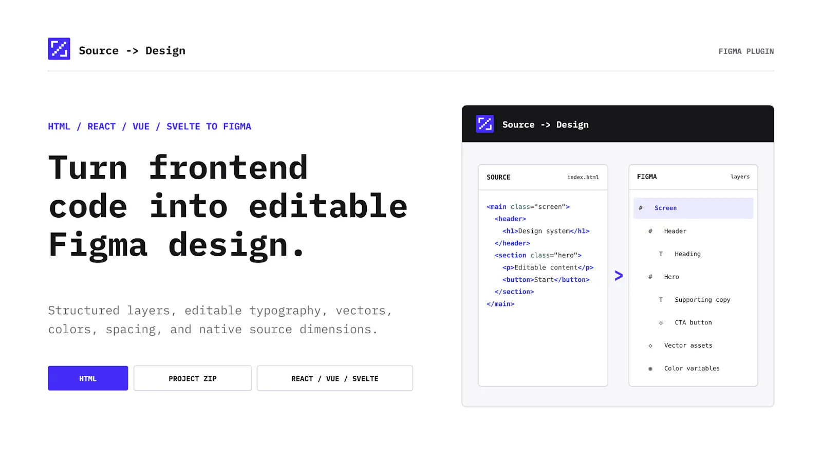 Source → Design: HTML, React to Figma screenshot 1