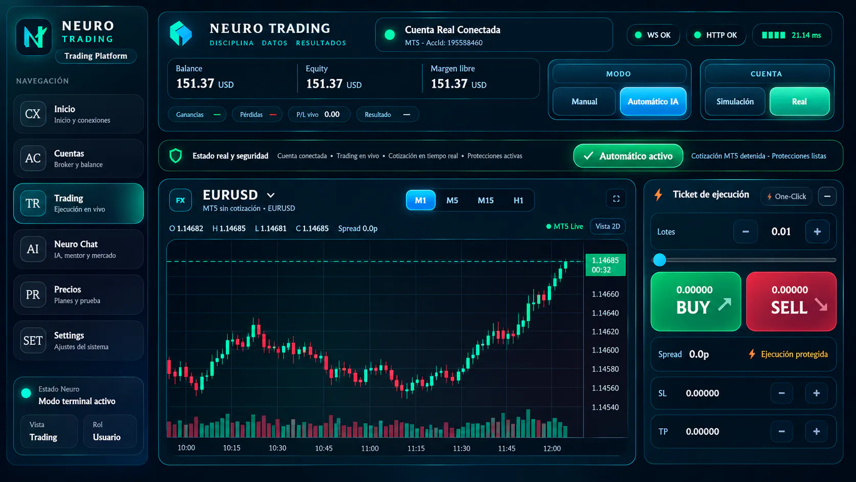 Neuro Trading gallery image