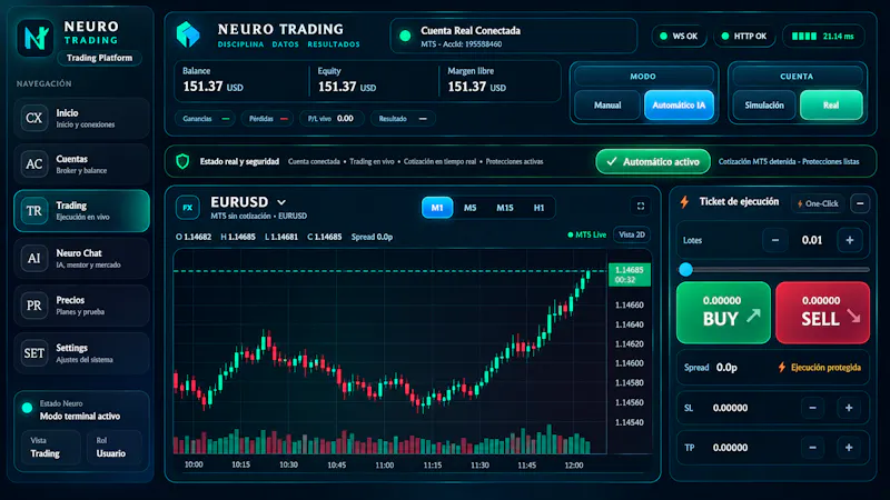Neuro Trading screenshot 2