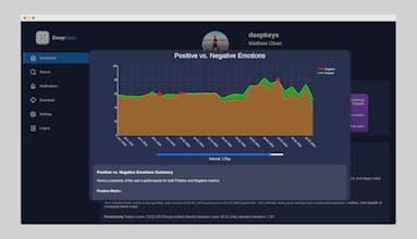 DeepKeys gallery image