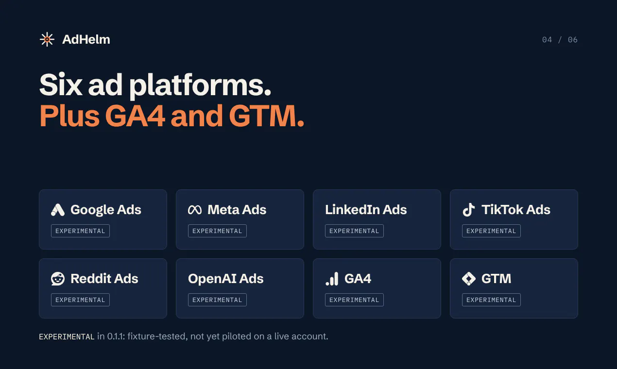 AdHelm CLI gallery image