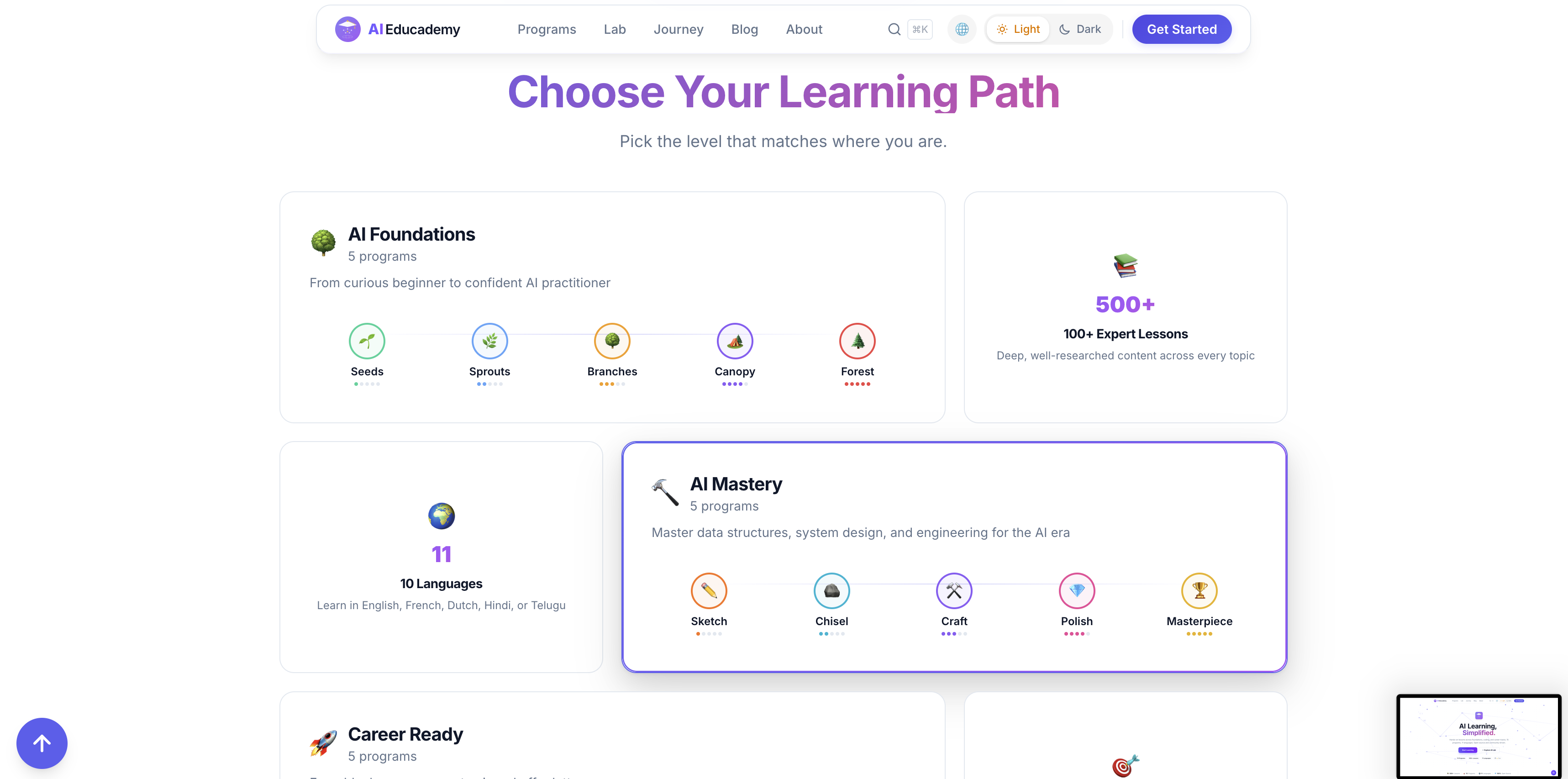 AI Educademy gallery image