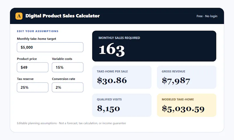 Aster Digital Product Sales Calculator screenshot 2
