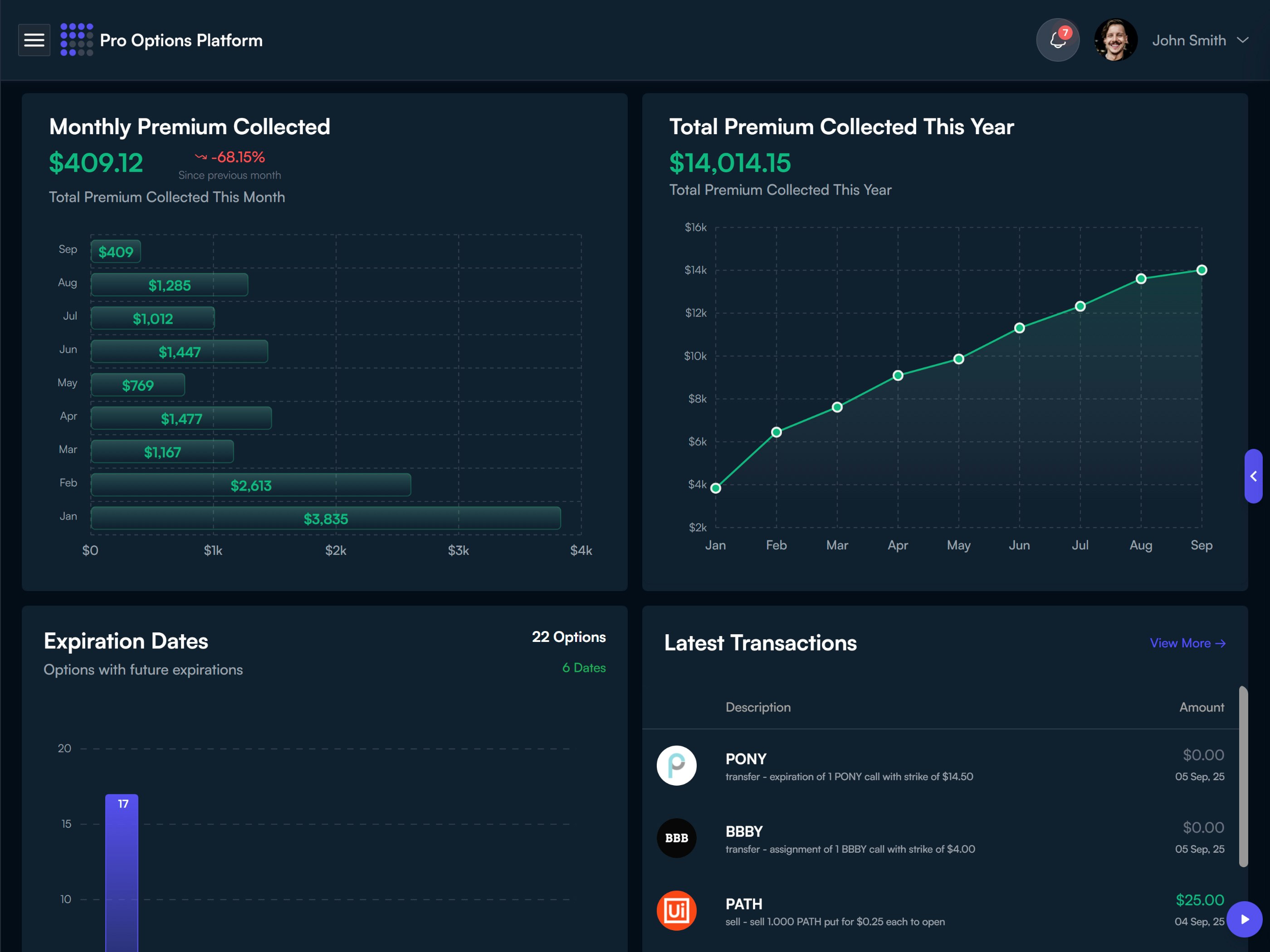 Pro Options Platform - Screenshot 5 showing product features and functionality