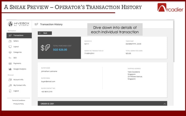 Arcadier Marketplaces gallery image